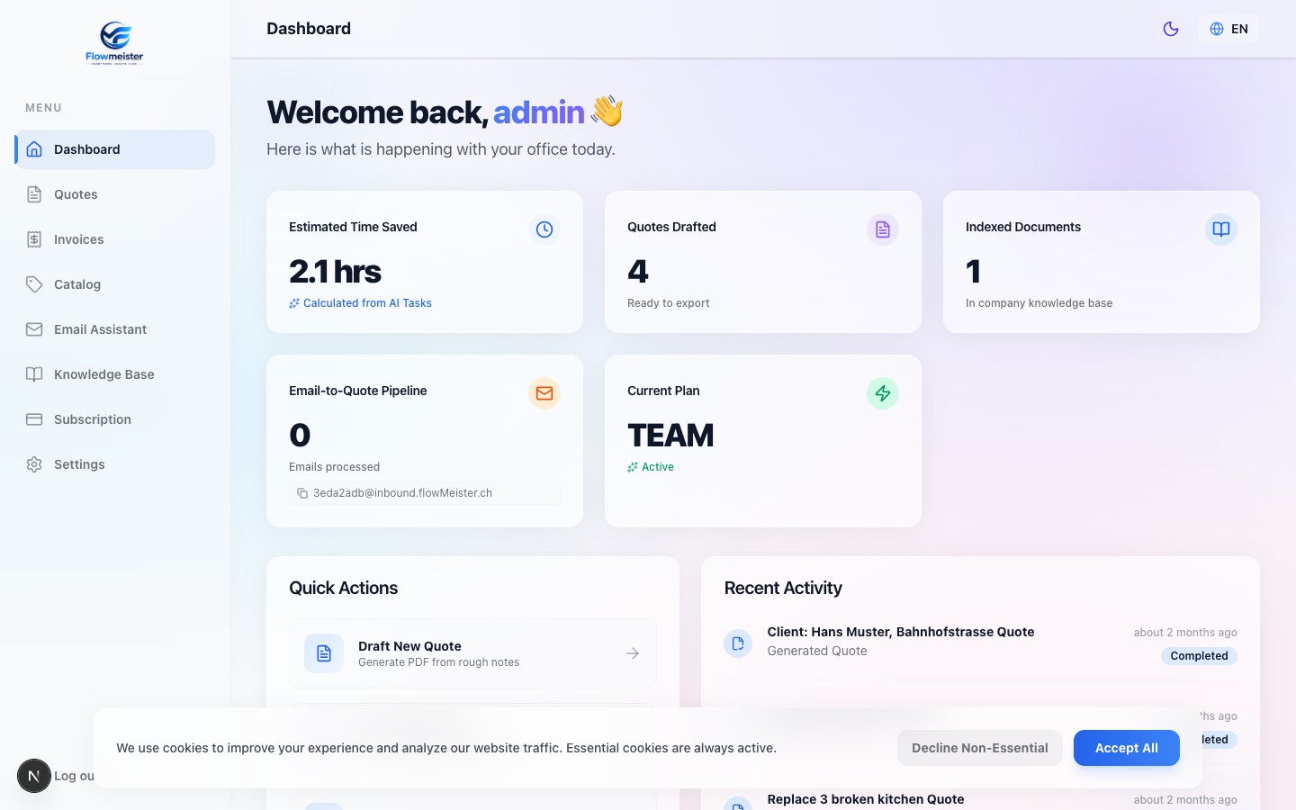 Actionable Dashboard